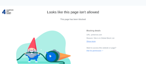 Sites Blocking