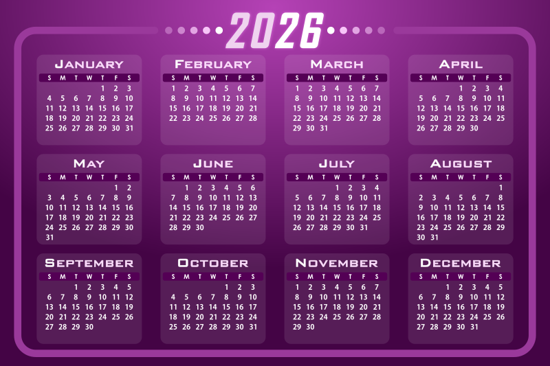 2026 Patterns and Predictions